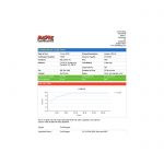 Proof load test for lifting equipment - Proof Test plus software